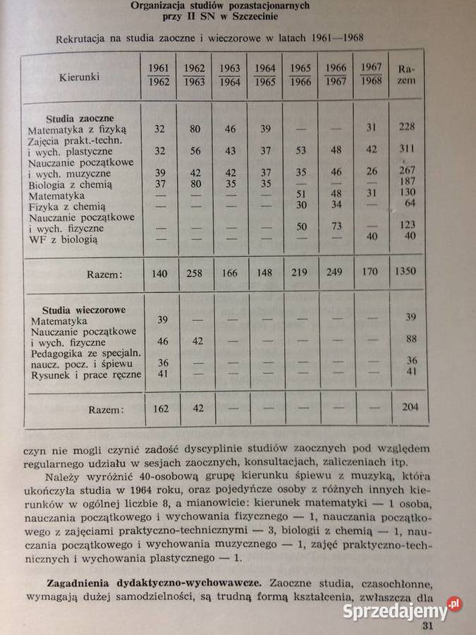 3420 10 Lat II Studium Nauczycielskiego W Szczecin