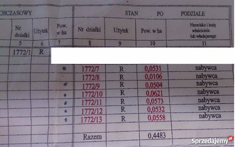 DZIAŁKI GDÓW DZIAŁKA PIĘKNA PRZECZYTAJ TANIO