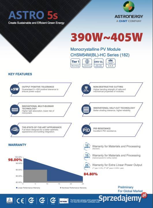 Panele fotowoltaiczne 400W 199 brutto Premium