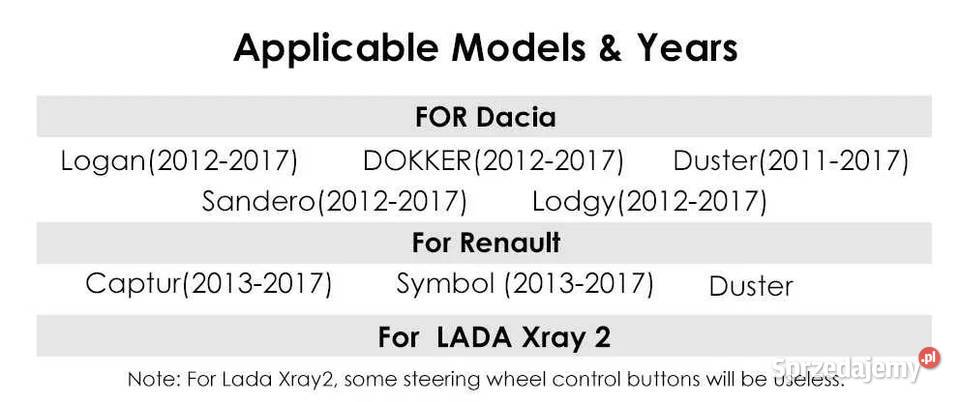 Radio 2din Android 10 Dacia Duster Logan Sandero śląskie Ożarowice