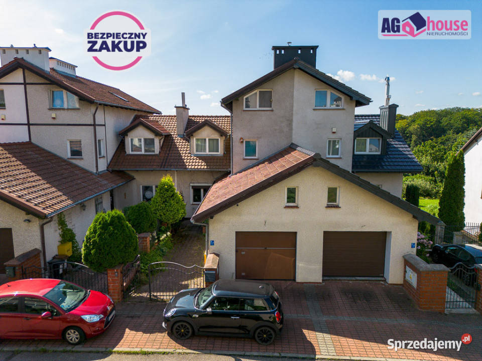sprzedaży domu szeregowego Gdańsk 24786m2