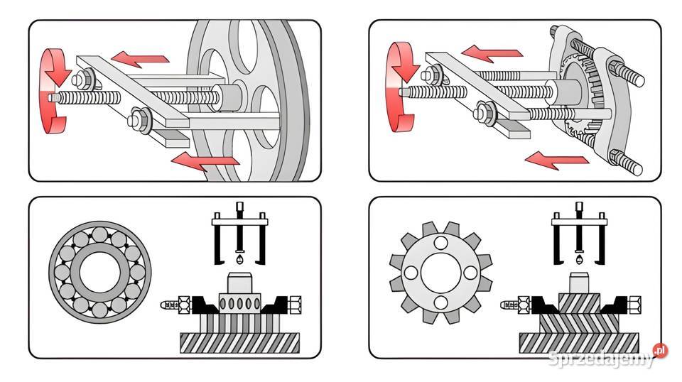 Ściągacz do łożysk kół zębatych i przekładni Nowe
