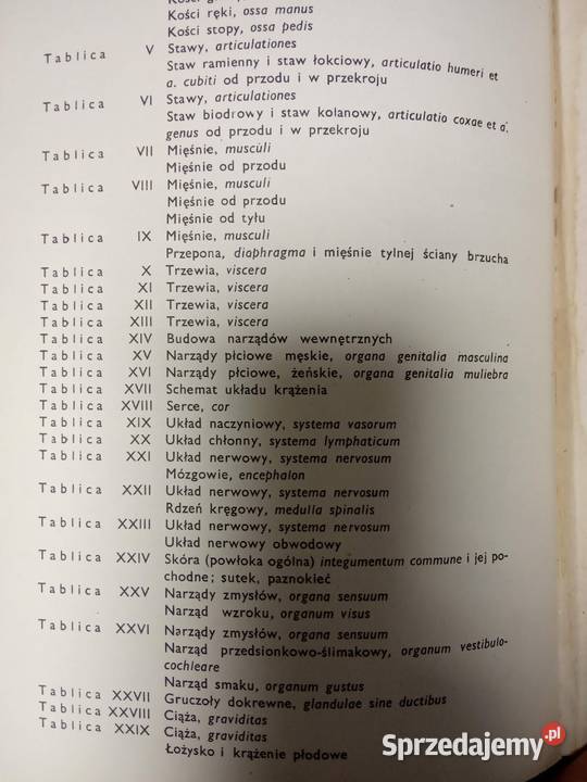 Mały atlas anatomiczny kolekcjonerskie książki Warszawa