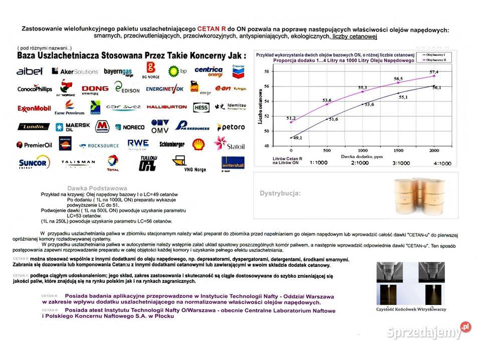 CETAN R 5L Dodatek do Paliwa Diesel Koncetrat 5L Olsztyn