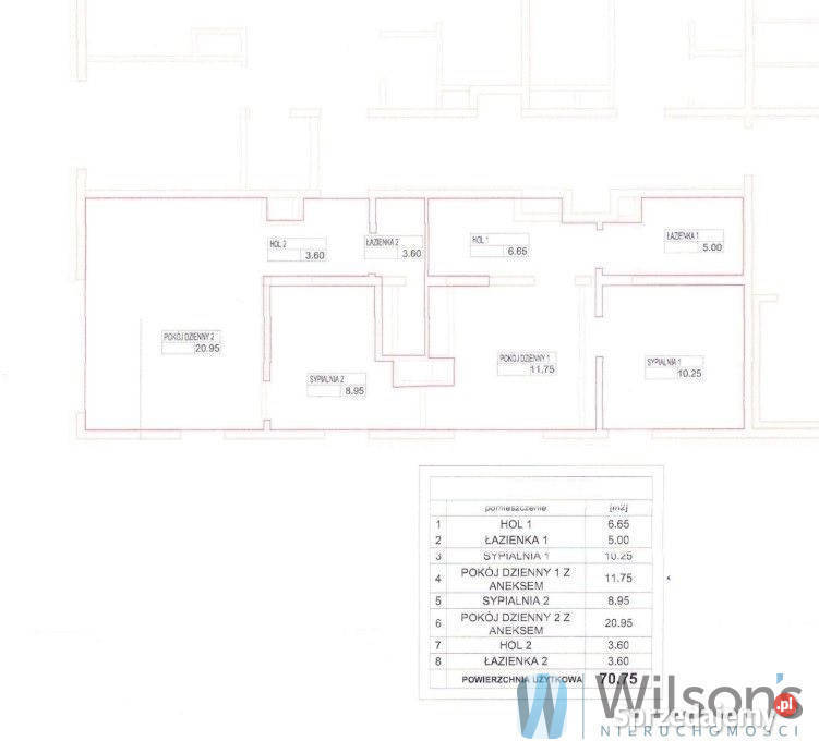 Mieszkanie 7075m2 4 pokoje Hel Admirała Steyera