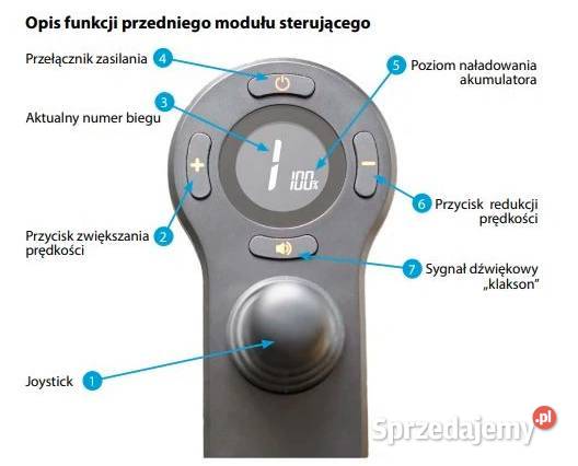 Wózek inwalidzki elektryczny Multiplus Vitea Wrocław