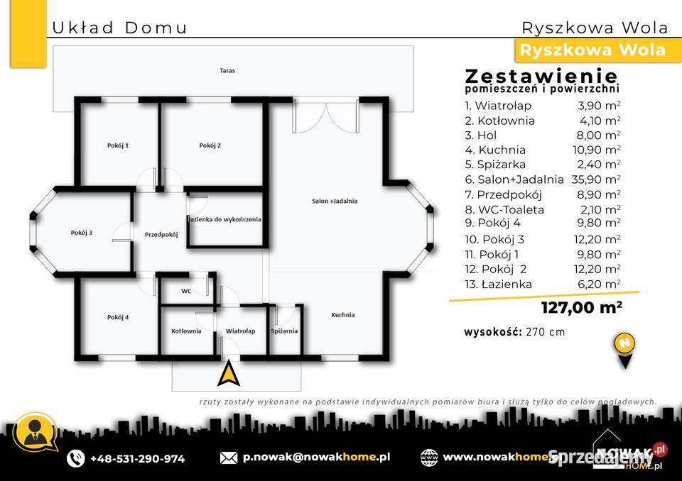Dom parterowy127mdz46ataras46 7866zł/m2 Ryszkowa Wola