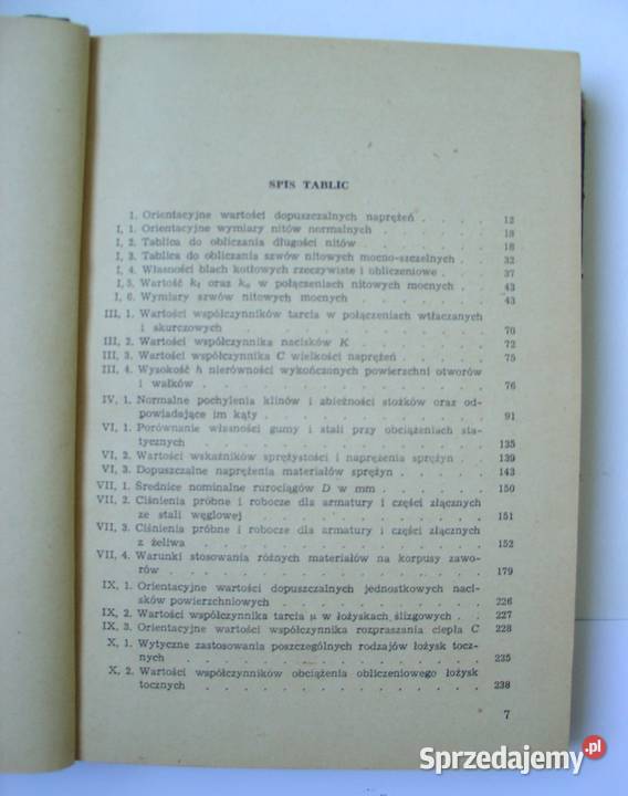 Części Maszyn Wiktor Surowiak 1960 Łódź sprzedam