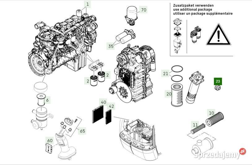 Zestaw filtrów serwisowy Liebherr 97760448 do Gądki