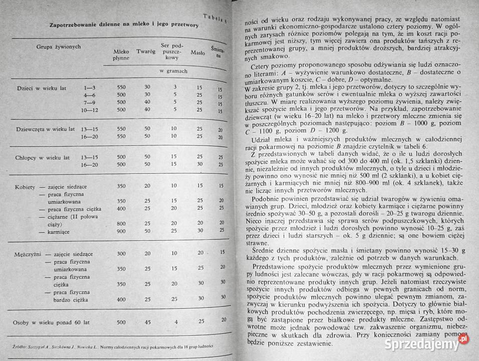 Mleko w potrawach i napojach Zofia Maciesowicz Książki i Podręczniki