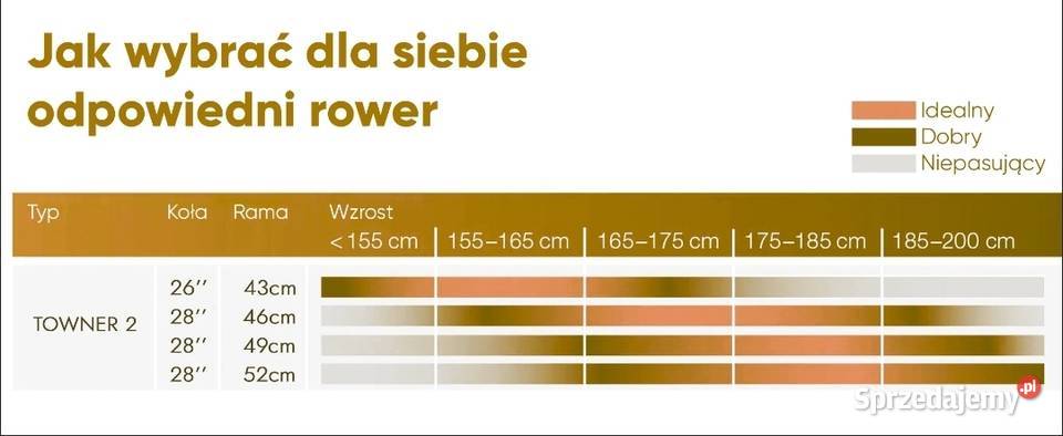 Husqvarna Towner 2 BOSCH 49 28 Tektro Trzebinia