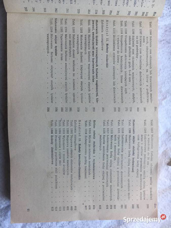 Katalog Nakładów Rzeczowych 401 Roboty remontowe Łęczyca