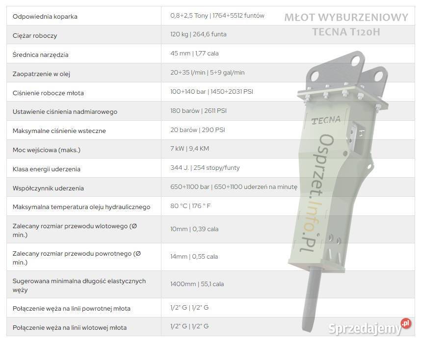 Młot wyburzeniowy TECNAT120H hydrauliczny do nie Wrocław