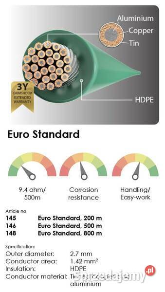 Kabel sygnałowy Euro Standard 27 mm x 500 m Kamionna