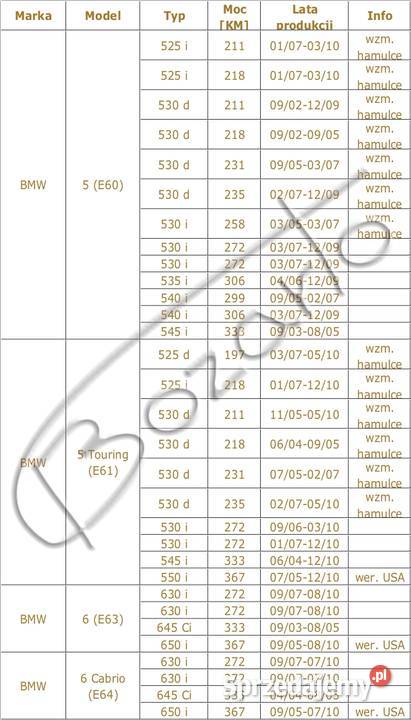 TARCZE 348x30mm wiercone BMW E60 530d 530i 540i tarcze łódzkie Łódź