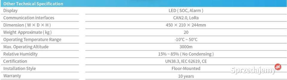 DEYE Balkonowy Magazyn Energii 2 kWh AEF20 Plug