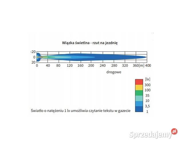 Reflektor świateł uniwer LP WESEM HO21526001