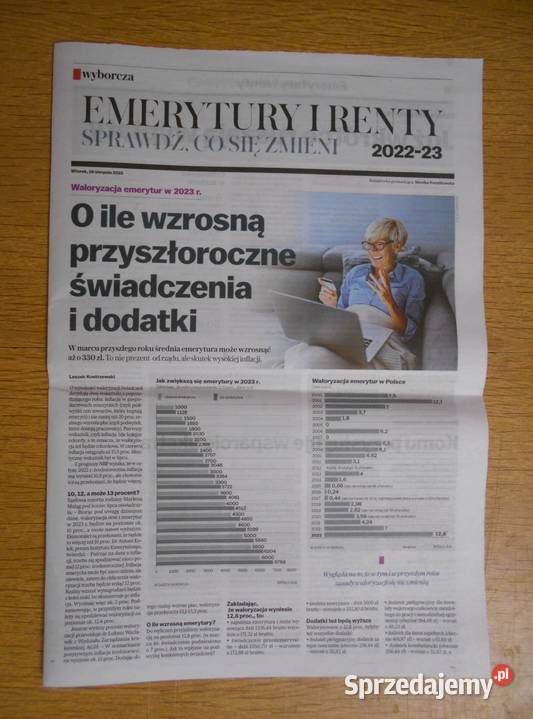 Emerytury i renty 20222023 Gazeta Wyborcza Pozostałe