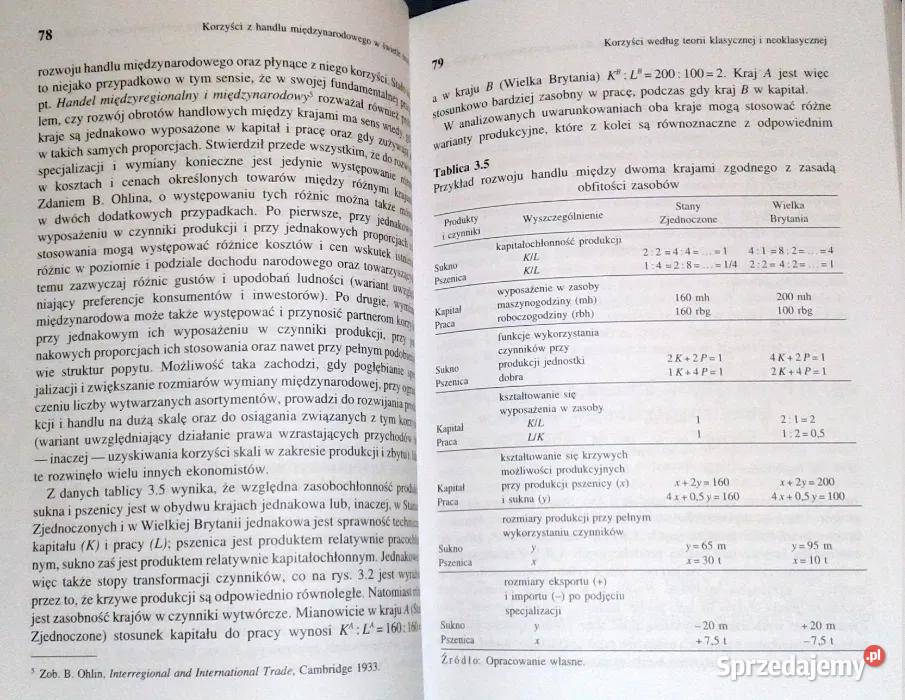 Międzynarodowe stosunki gospodarcze Adam lubelskie Chełm