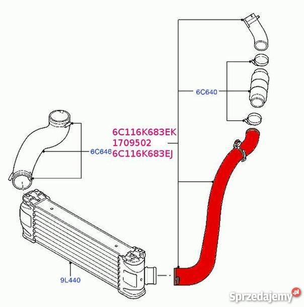 RURA TURBO INTERCOOLERA FORD TRANSIT 22 1709502 sprzedam