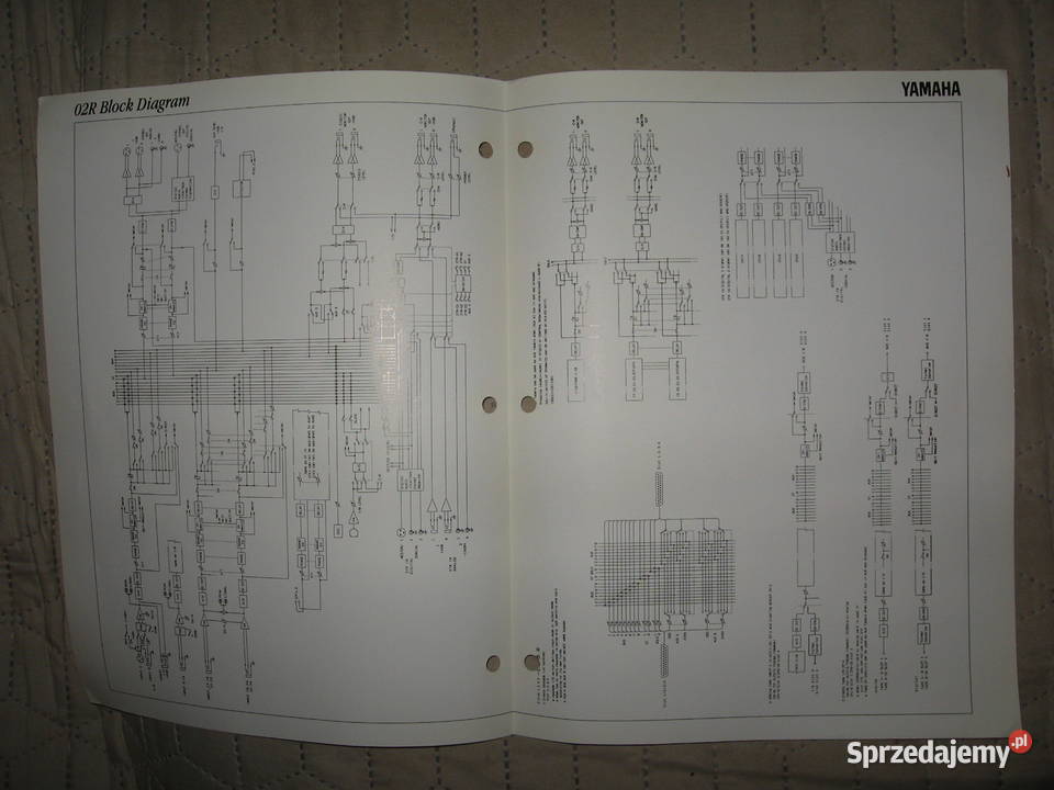 Yamaha Digital Recording Console O2R brochure Kępice