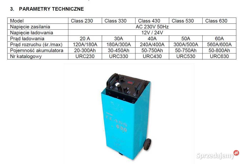 Transformator TOe250 TOe160 regulacja prostownik Sulechów