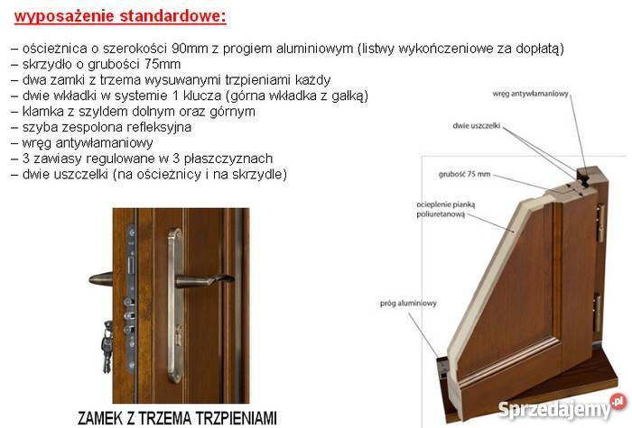 DRZWI ZEWNĘTRZNE DWUSKRZYDŁOWE OCIEPLANE 75 kujawsko-pomorskie Ciche