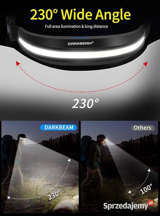Darkbeam Latarka Czołowa LED COB USBC 230 z Sport i Wypoczynek