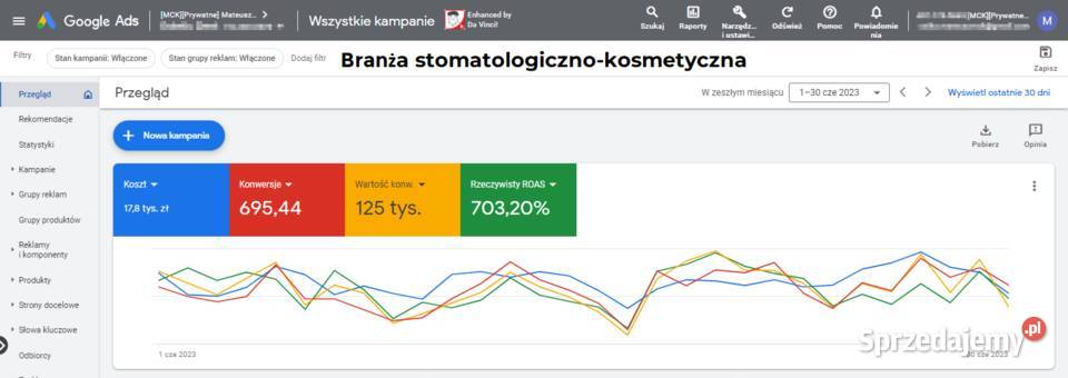 Prowadzenie kampanii Google Ads Reklama online mazowieckie Warszawa