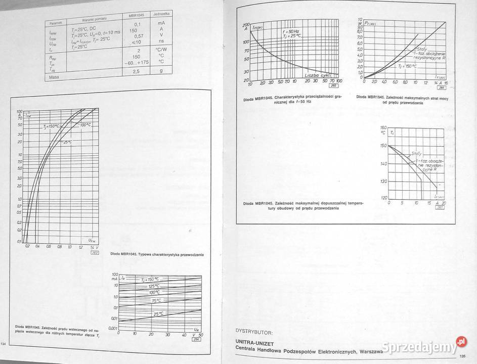 T Bany Półprzewodnikowe przyrządy mocy Warszawa