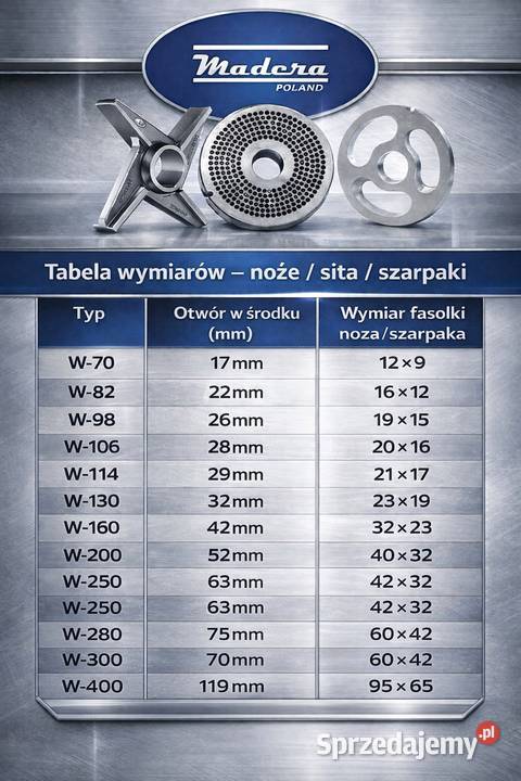 Szarpaki do wilków masarskich Wymiarki