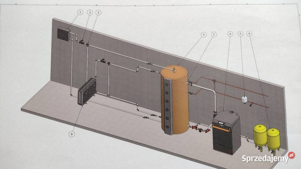 Blaze Harmony Green serwis 721 030 017 dolnośląskie