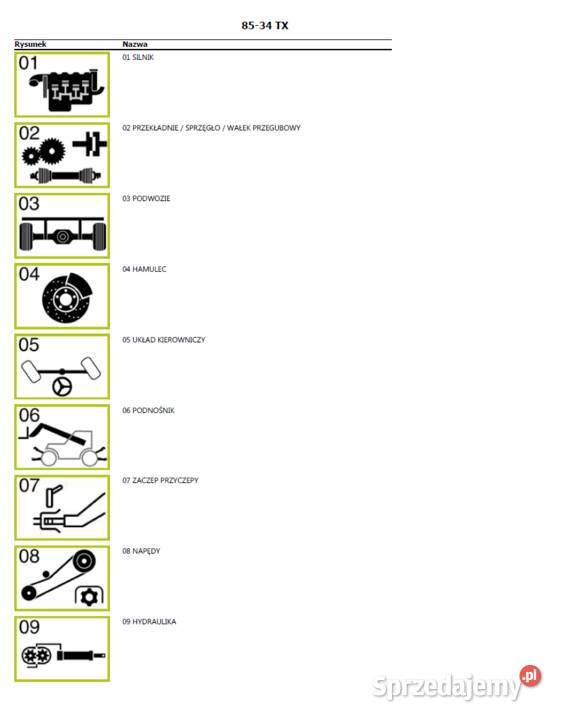 Ciągnik Renault 85 34 tx katalog częsci Polsku Książki i Podręczniki Gdańsk sprzedam
