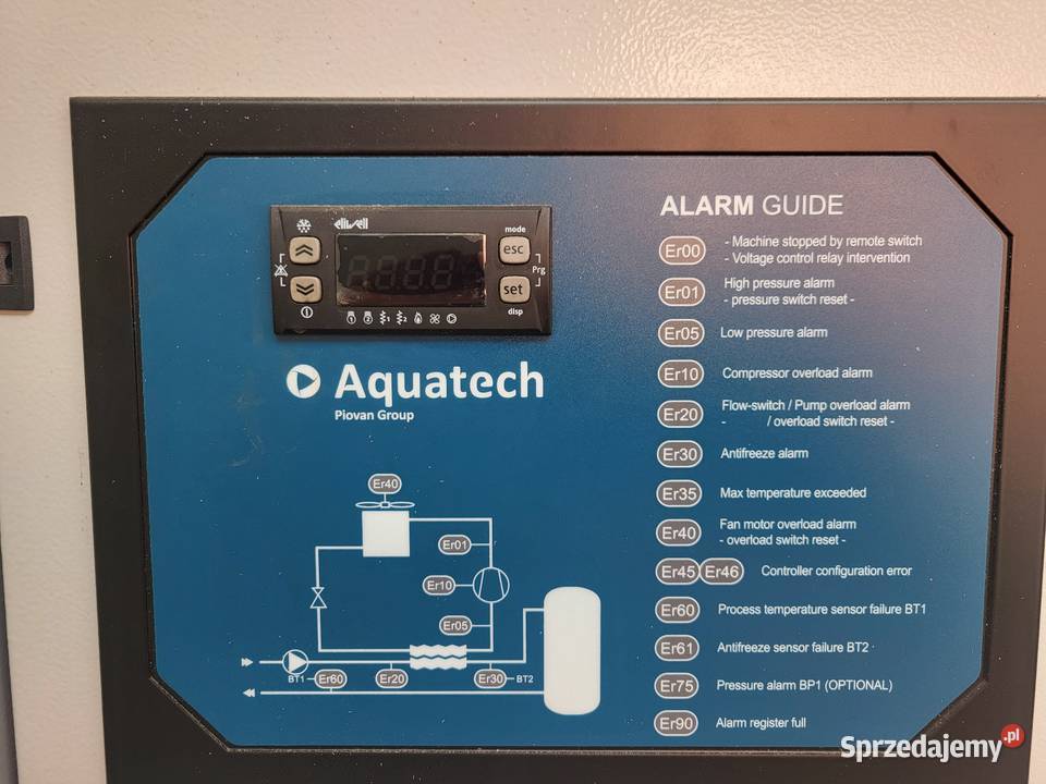 Chiller agregat wody lodowej Piovan Aquatech Białogard