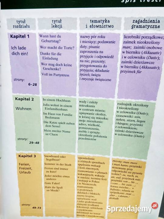 aha podręcznik niemieckiego kursy językowe Warszawa