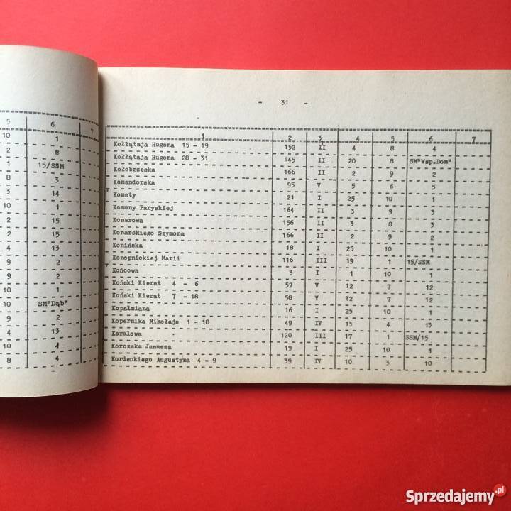1135 Skorowidz Ulic Szczecina wyd na Wybory do zachodniopomorskie Szczecin sprzedam