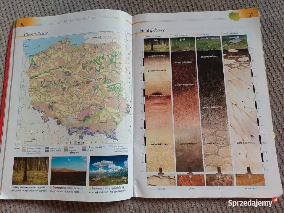 Atlas przyrodniczy szkoła podstawowa Kraków