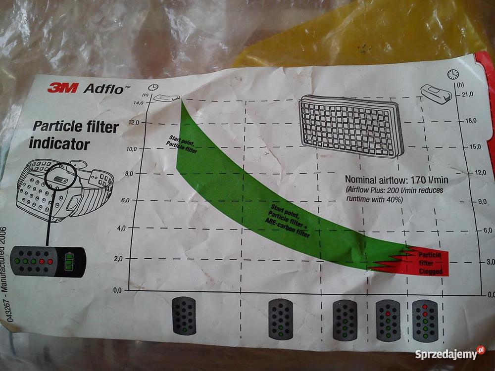 Speedglas system AdFlo Wrocław