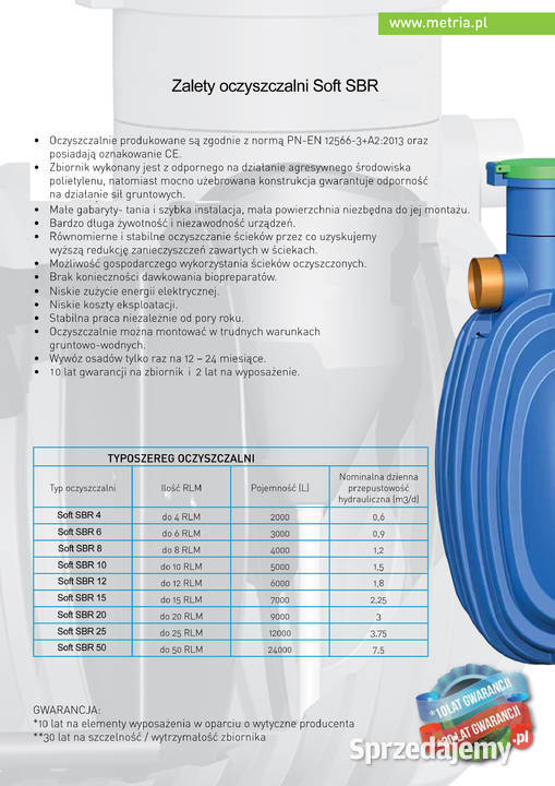 OCZYSZCZALNIA BIOLOGICZNA SOFT SBR 6 Wrocław