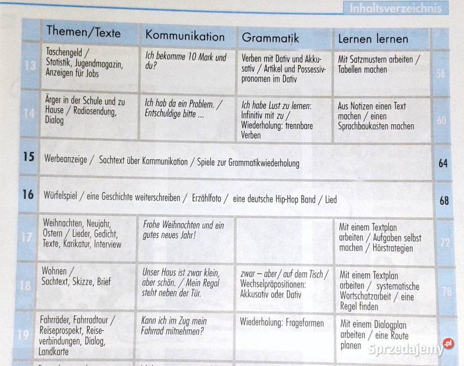 Deutsch als Fremdsprache fr Jugendliche Cz 2 Chełm
