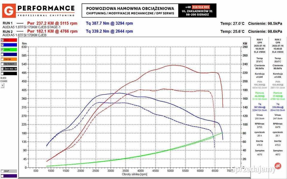 Audi A5 gniazdo AUX Pabianice sprzedam