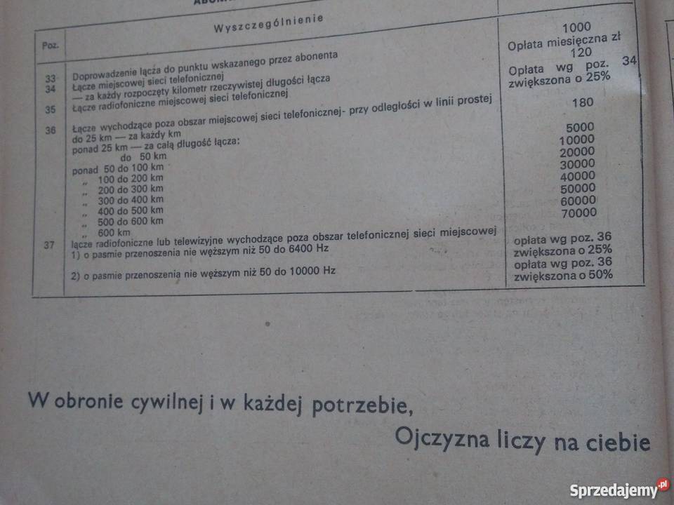 SPIS TELEFONÓW 197678 MIASTA WARSZAWY TELEFONY Warszawa