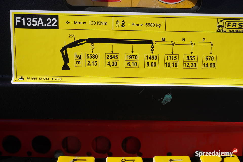 Iveco Stralis 19310 E6 Platforma 19 EPAL Fassi Kraków sprzedam