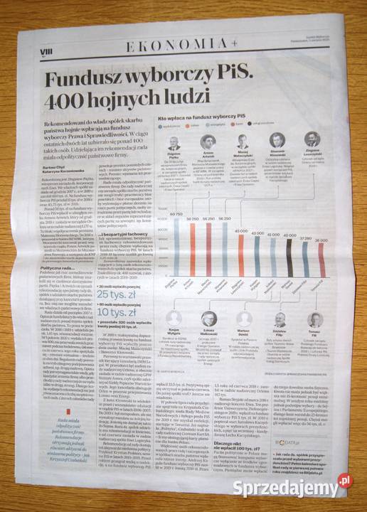 Ekonomia 1 Gazeta Wyborcza miękka Parczew