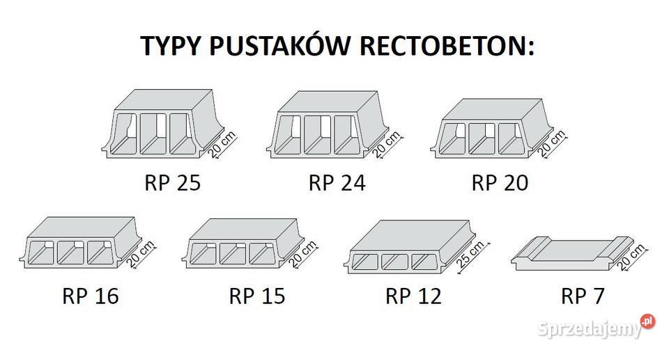 BIELSKO BIAŁARECTOBETONStrop gęstożebrowy Bielsko-Biała sprzedam