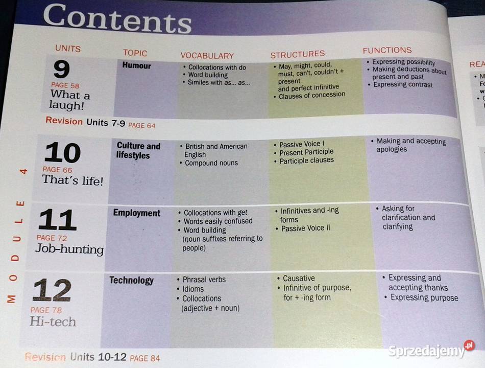 Channel your english Intermeditae students book miękka lubelskie Chełm
