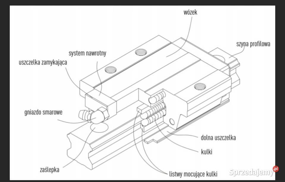 Wózek liniowy HIWIN HGW20HCH Pułtusk