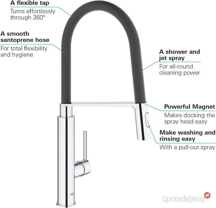 Bateria kuchenna ścienna Grohe Feel srebrny Rzeszów sprzedam