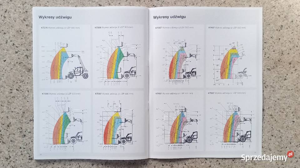 KRAMER Ładowarki teleskopowe serii KT miękka śląskie Bytom