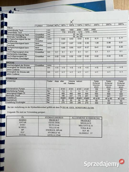 Suteau Anver XPM Wycinarka prasa hydrauliczna do mazowieckie Łaskarzew sprzedam
